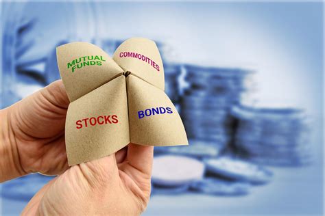 Investment Products .